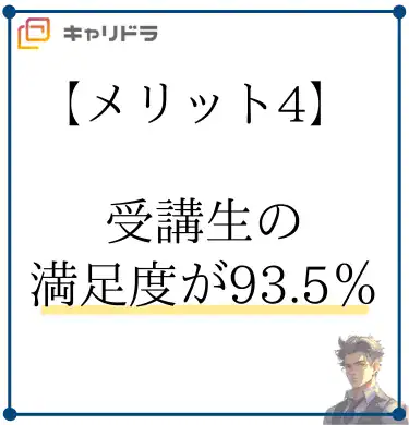 Satisfaction-rate-93.5%